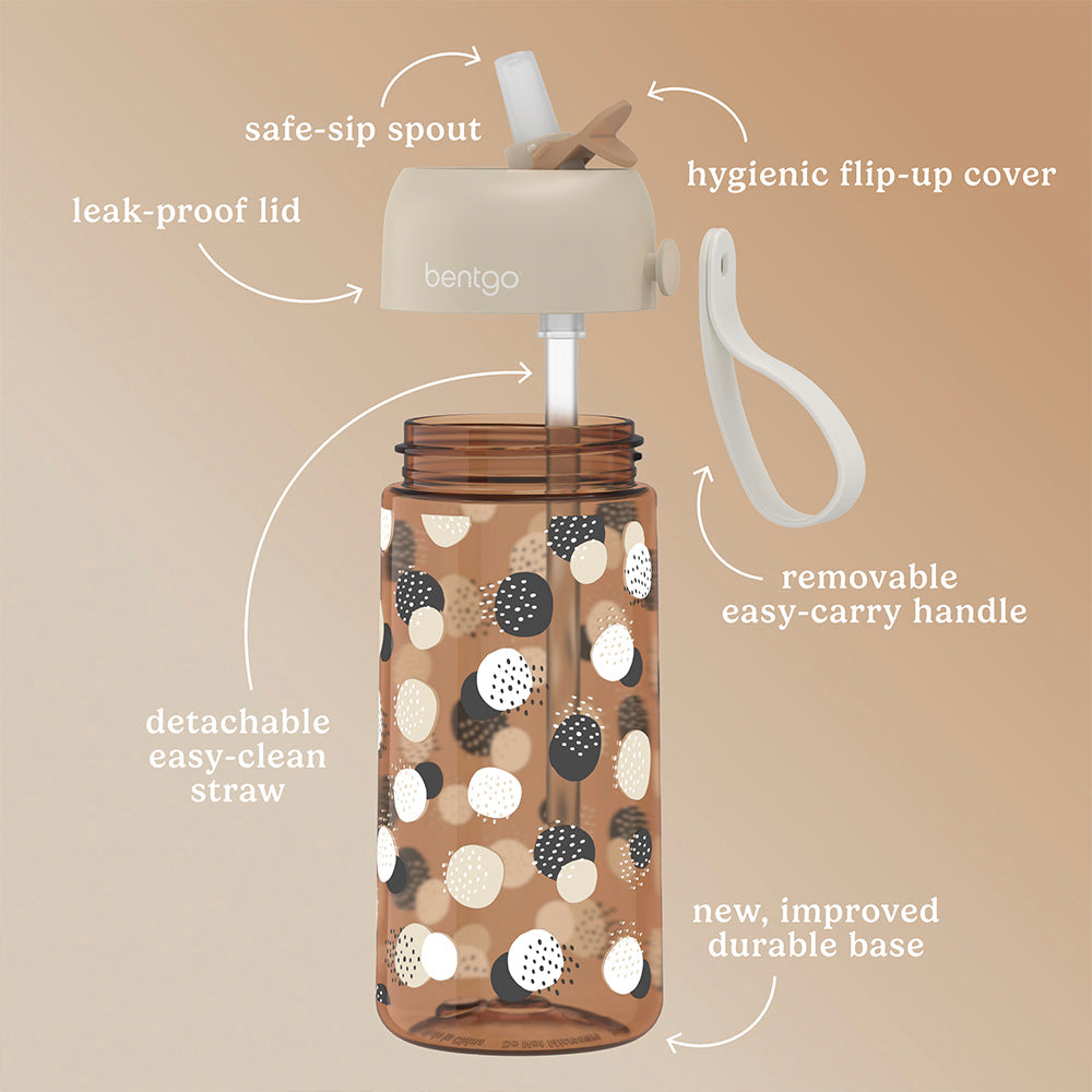 bentgo-kids-whimsy-and-wonder-prints-water-bottle-v5 BGKDWB1-DOT_3.jpg